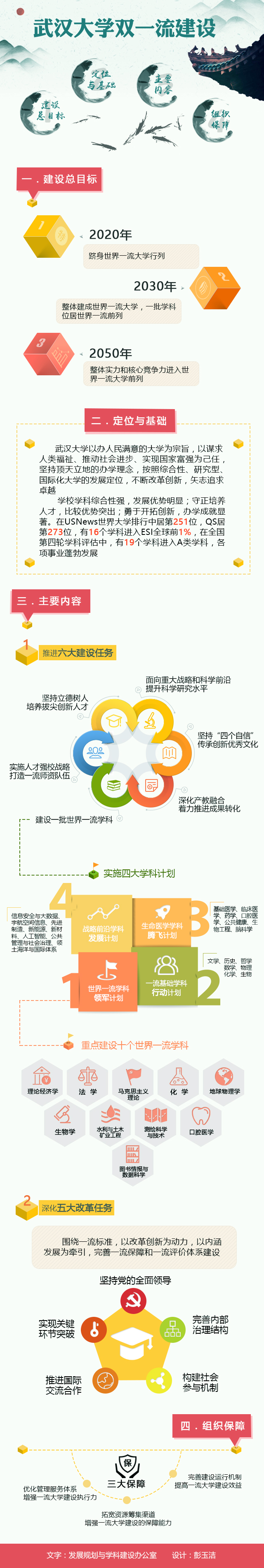 qy千亿球友会