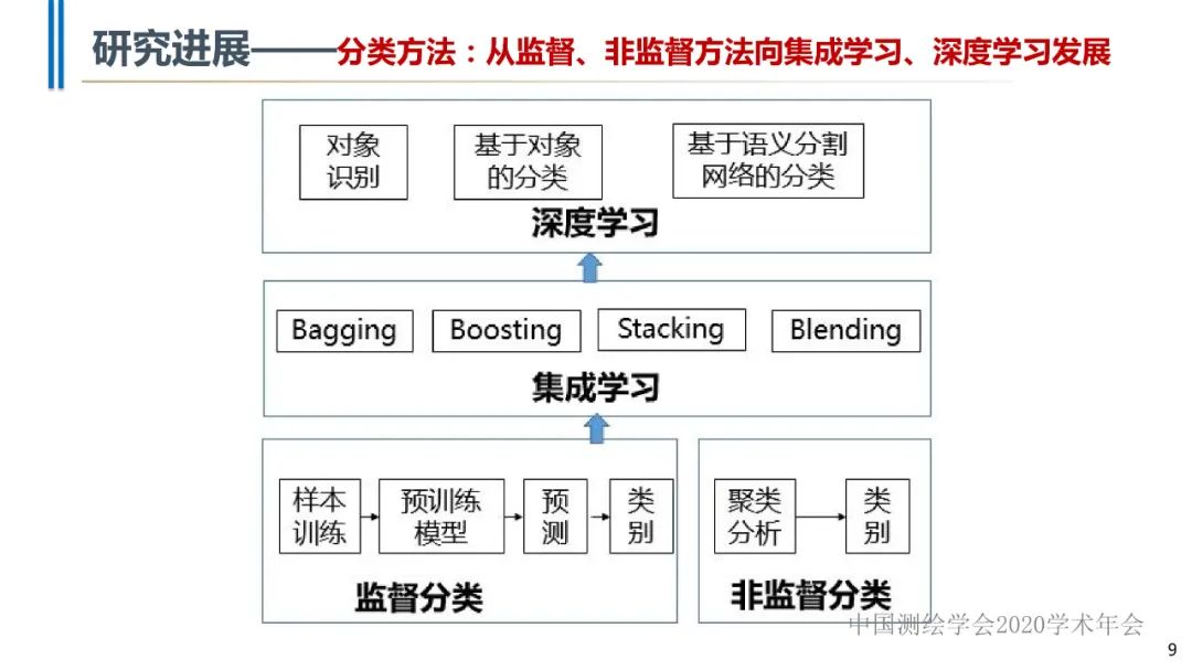 qy千亿球友会