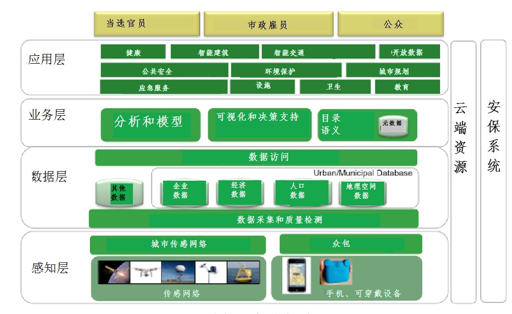 qy千亿球友会
