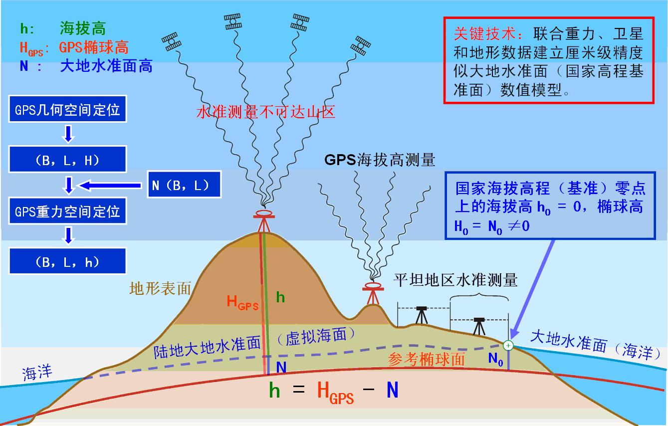 qy千亿球友会