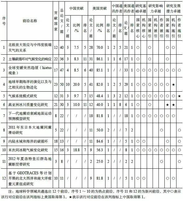 qy千亿球友会