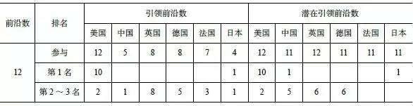 qy千亿球友会